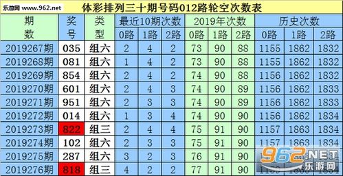 香港澳门 第244页