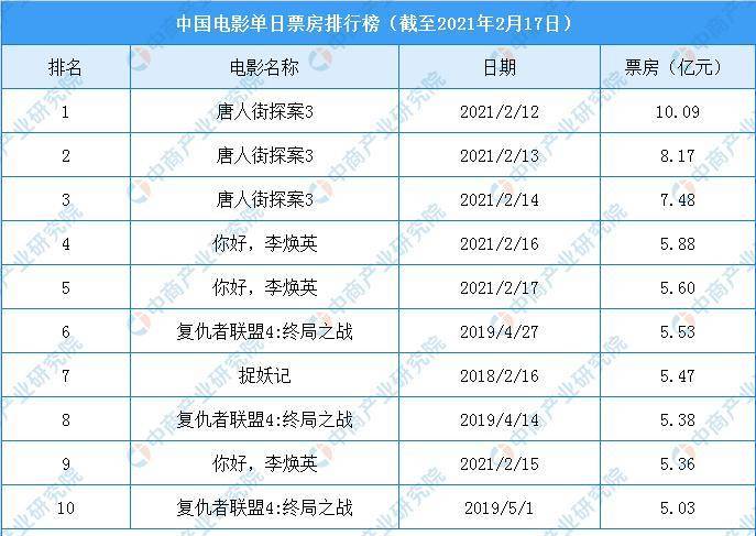 全国新闻 第234页