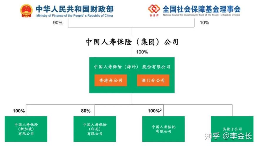 地方关注 第234页