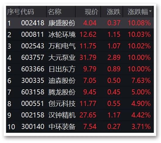 新澳门免费精准正版资料