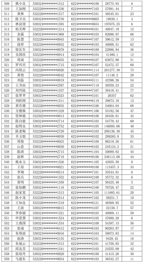 澳门管家婆100%精准