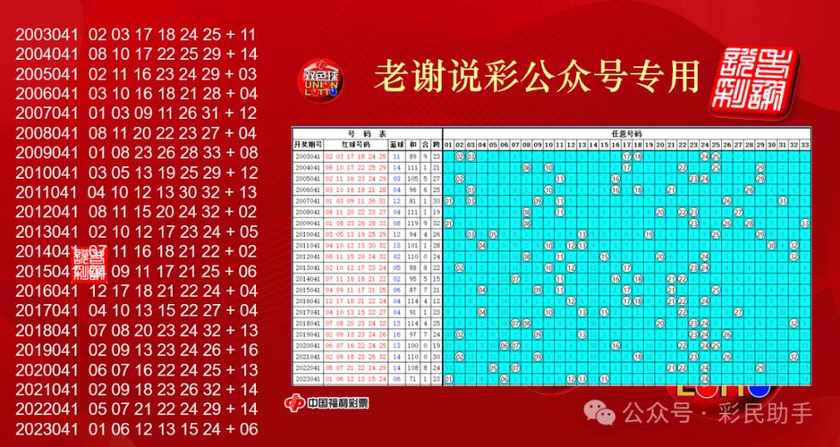 全国新闻 第183页