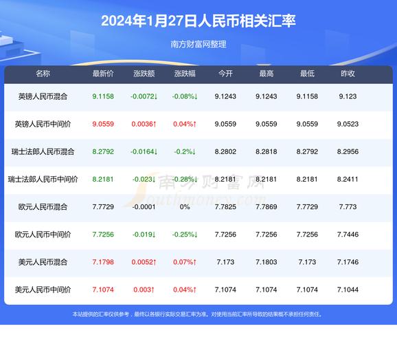 新澳门彩开奖结果2024开奖记录查询