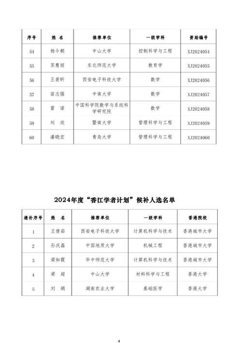 全国新闻 第171页