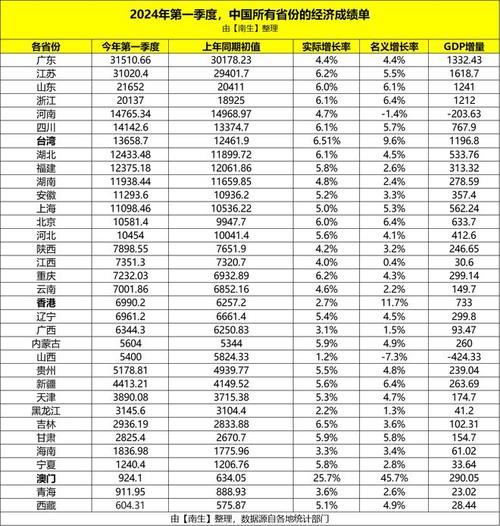 澳门一肖一码今晚开奖结果香V