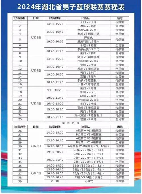 全国新闻 第132页