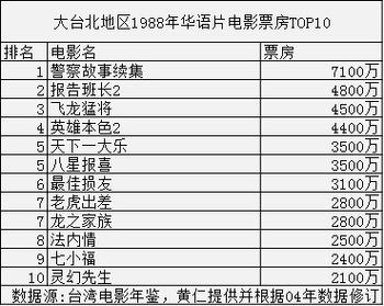 全国新闻 第77页