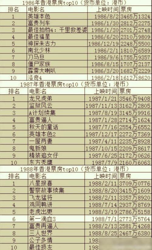 全国新闻 第27页