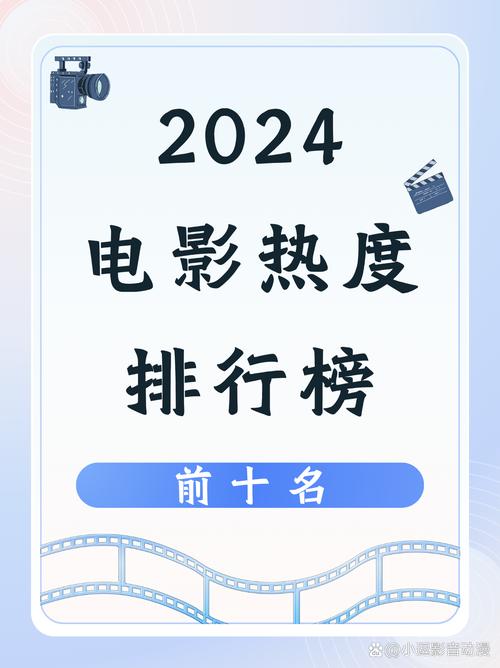 2004年电影票房排行榜